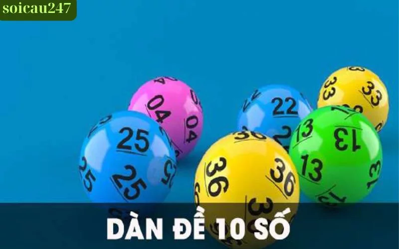 Lợi Ích Khi Sử Dụng Soicau247 Với Dàn Đề 10 Số Khung 3 Ngày