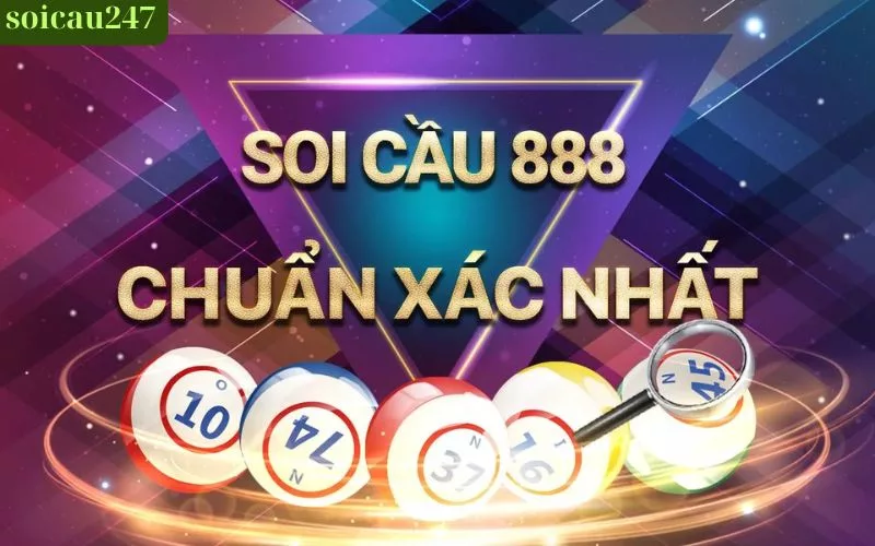 Soi cầu 88 – Dự đoán soi cầu đẹp 2025 rồng bạch kim