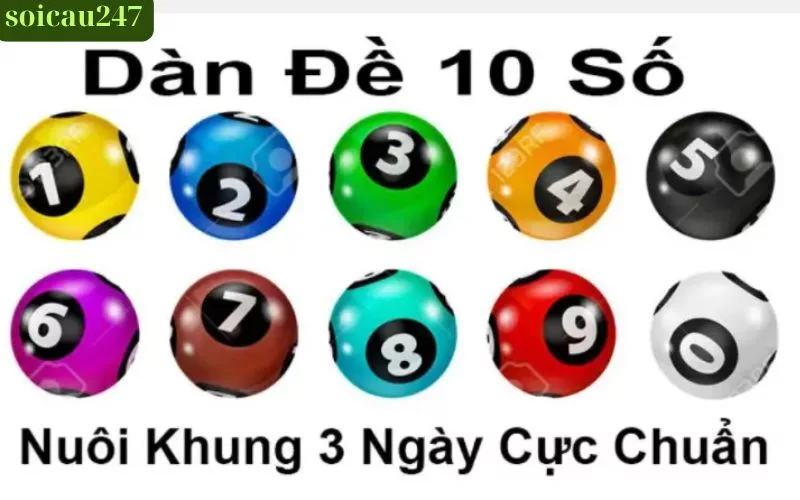 Dàn Đề 10 Số Khung 3 Ngày – Chiến Lược Dự Đoán Xổ Số Hiệu Quả Với Soicau247