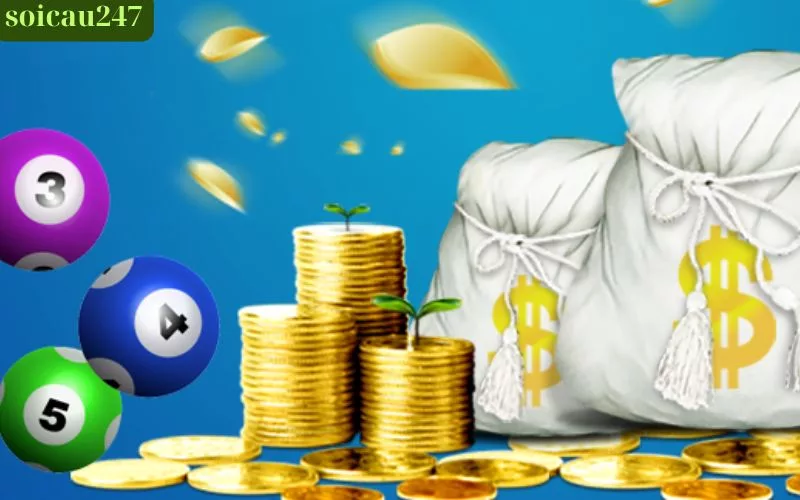 Lợi Ích Khi Sử Dụng Soicau247 Với Soi Cầu Lô VIP